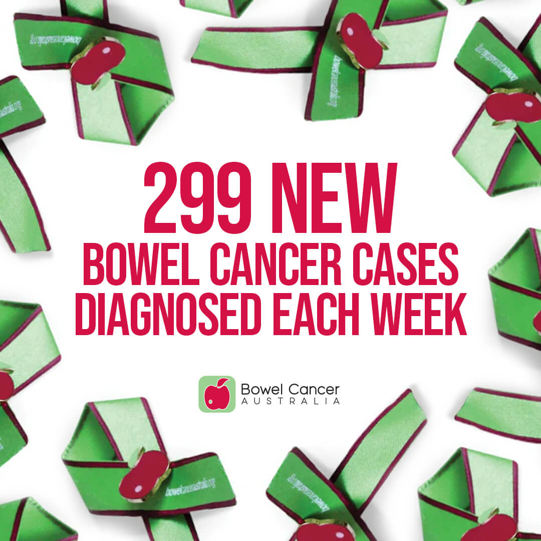 Bowel cancer awareness month by Dr Mike Hanson